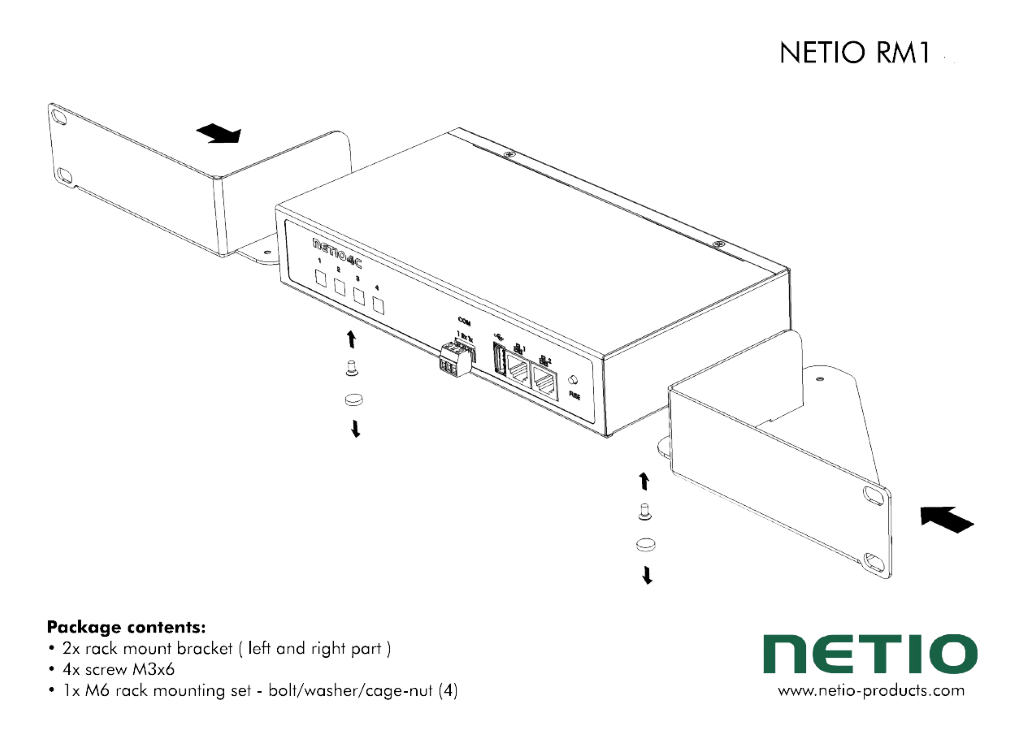 NETIO 19